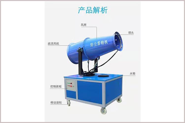 霧炮機的工作原理是什么，如何運轉？