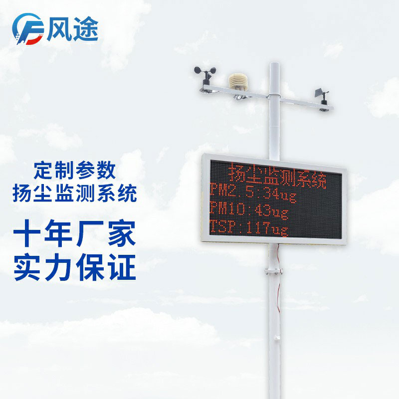 揚塵的成分組成，復雜且有害